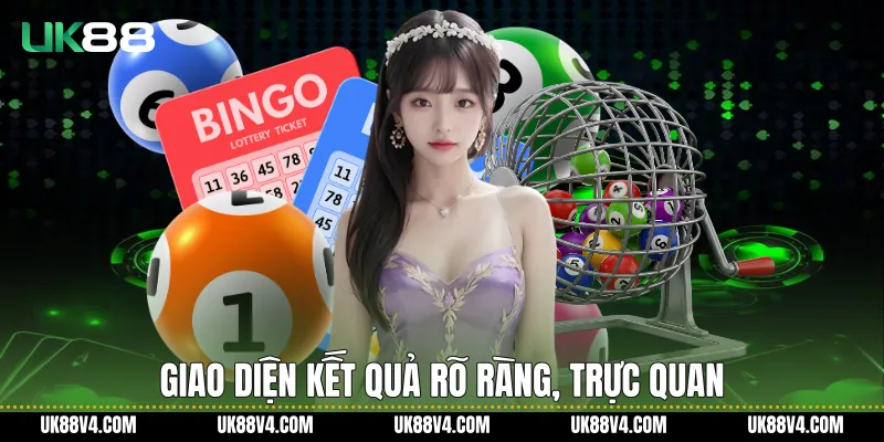 Xổ Số UK88 Trực Tuyến Ổn Định, Minh Bạch Và Nhất Quán Giao diện kết quả rõ ràng, trực quan