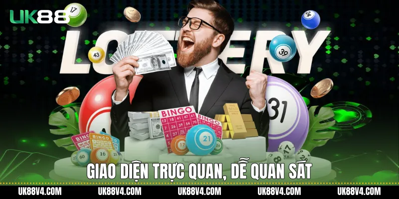 Dàn Đề 10 Số UK88 Và Hệ Thống Theo Dõi Minh Bạch Giao diện trực quan, dễ quan sát