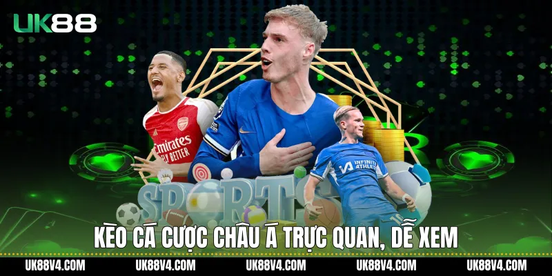 Kèo Cá Cược Châu Á UK88 Rõ Ràng, Ổn Định Và Dễ Hiểu Kèo cá cược châu Á trực quan, dễ xem